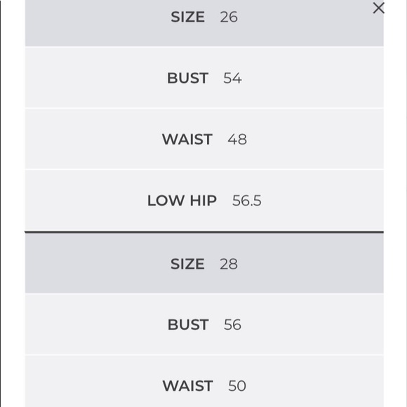 Lane Bryant green eyelet blouse - Picture 4 of 5